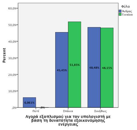 δαφκλϋμ η αιτ πθ απαθ ά πθ υηη ξσθ πθ.