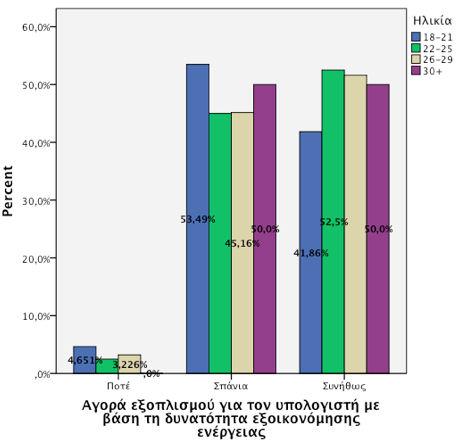 Ό κθ αφκλϊ β ε σμ πθ ξκζά φκέ β βμ πθ λπ βγϋθ πθ, κδ π λδ ξκζυθ ξθκζκΰδευθ παΰΰ ζηϊ πθ υΰ έαμ βζυθκυθ σ δ ικδεκθσηβ βμ θϋλΰ δαμ, φαληκΰυθ, ξθκζκΰέαμ