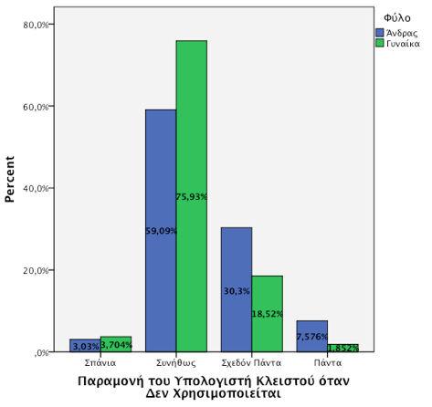 Σα έ δα απκ ζϋ ηα α παλκυ δϊακθ αδ, σππμ φαέθ αδ κ αεσζκυγκ ΰλΪφβηα εαδ ίϊ β βμ βζδεέαμ πθ λπ βγϋθ πθ,