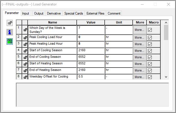 Στο component «Load Generator» (οι βασικότερες παράμετροι φαίνονται στην εικόνα 5.