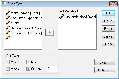 Runs Test Unstandardized Residual Test Value(a),0000000 Total Cases 20 Number of Runs 5 Z -2,447 Asymp. Sig. (2-tailed),014 a User-specified.