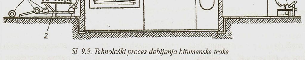 ili impregnisanjem i oblaganjem, ili, pak, samo oblaganjem odgovarajućih uložaka