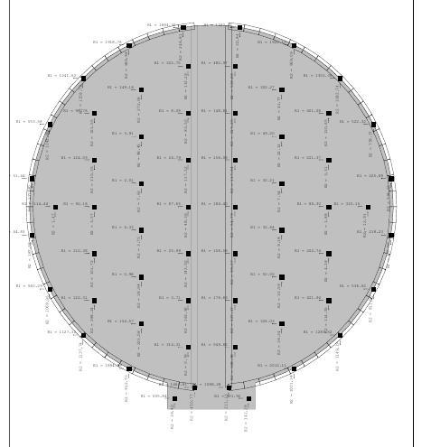 Horizontalne sile