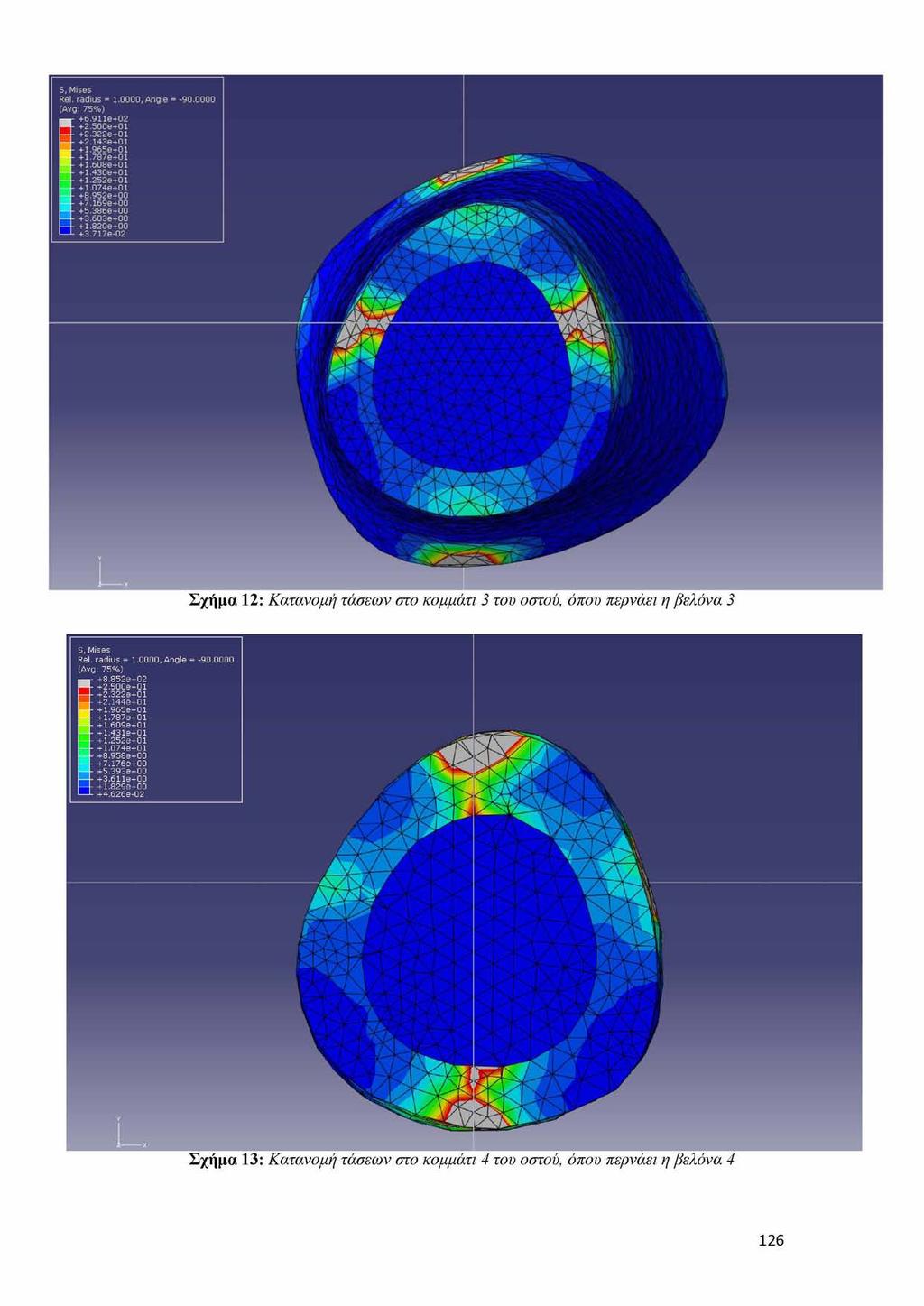 S, M is e s Rel, radius = 1.0 0 0 0, Angle = -9 0.0 0 0 0 (Avg: 75%) 3+ 6.9 1 1 e + 0 2 + 2.5 0 0 e + 0 1 + 2.3 2 2 e + 0 1 + 2.143Θ + 01 + 1.965Θ + 01 + 1.787Θ + 01 + 1.608Θ+01 3R - +1.