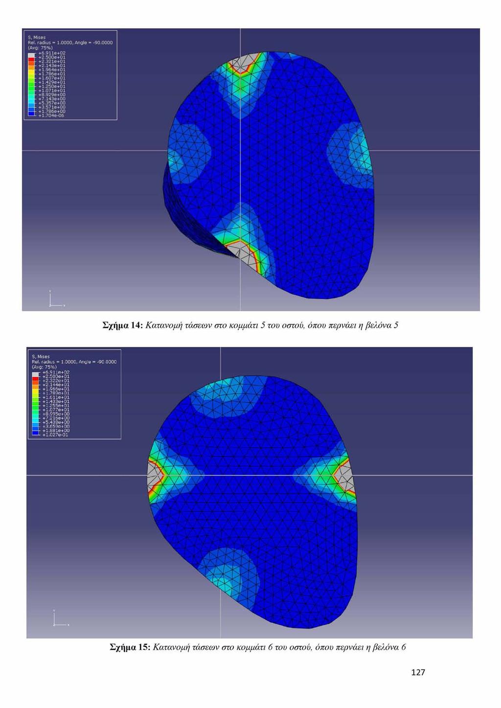 S, M is e s Rel. radius = 1.0000, Angle = -90.0000 (Avg: 75%) 3+6.911e+02 +2.500e+01 +2.321e+01 +2.143Θ+01 1.9640+01 + 1.786Θ+01 + 1.6070+01 m - +l,429e+01 - +1.250e+01 ---- +1.071e+01 +8.