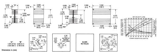 Extruded Heat Sinks EXTRUDED HEAT SINKS FOR POWER SEMICONDUCTORS 401 & 403 SERIES Double-Surface Heat Sinks for TO-3 Case Styles TO-3; Stud-Mount Standard Width Overall Dimensions Height