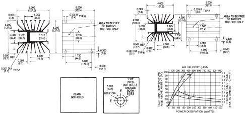 Extruded Heat Sinks EXTRUDED HEAT SINKS FOR POWER SEMICONDUCTORS 465 & 476 SERIES High-Power Heat Sinks for Medium Hex-Type Rectifiers and Diodes Stud-Mount Nominal Dimensions Standard Width Length