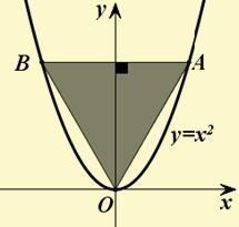 συνάρτησης f. 3.