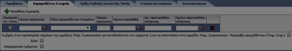 Μεταβαίνοντας στην οθόνη της κλήσης παρατηρούνται αλλαγές στις επιλογές στο άνω μέρος της οθόνης. Με το κουμπί «Αποθήκευση» θα αποθηκευτούν όλες οι αλλαγές που τυχόν να πραγματοποίησε ο χειριστής.