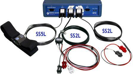 7.3 Zoznam materiálu Súprava na pripojenie elektród (SS2L) 2x Senzor dýchania SS5L Jednorazové elektródy (3 elektródy pre jedno meranie) EKG Elektródy pre meranie EDA Farebný papier biela, čierna,