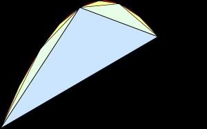 DissecHon of the parabolic segment Archimedes' dissechon of a parabolic segment into infinitely many triangles.