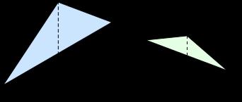Each of these triangles is inscribed in its own parabolic segment in the same way that the blue triangle is inscribed in the large segment.