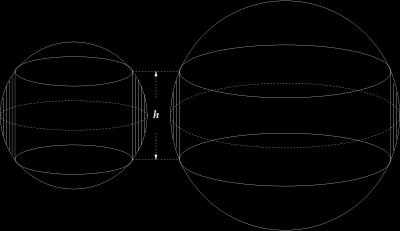 דוגמא ב': אם נקדח בכדור חור כך שתשאר מעטפת בגובה h הנפח שישאר לאחר הקידוח אינו תלוי ברדיוס הכדור.