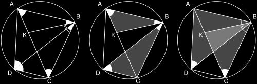 CK/BC = DA/BD; CK BD = BC DA; משולשים דומים לכן או והסכום AK BD + CK