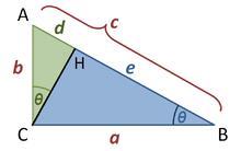 500 לספירה - אריאבהטה המתמטיקאי ההודי מתאר פונקציות טריגונומטריות: סינוס וקוסינוס בעתיד נלמד את חוק הקוסינוס ] 2 [ a 2 +b 2-2ab cos(θ)=c 550 לפה"ס פיטגורס ניסח את החוק: אם זוית המשולש ישרה אז a 2 +