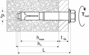 METĀLA ENKURI S-VAM t fix maksimālais stiprināmā objekta biezums L enkura garums h nom minimālais enkurojuma dziļums h 1 minimālais urbuma dziļums d 0 urbuma diametrs T inst uzstādīšanas griezes