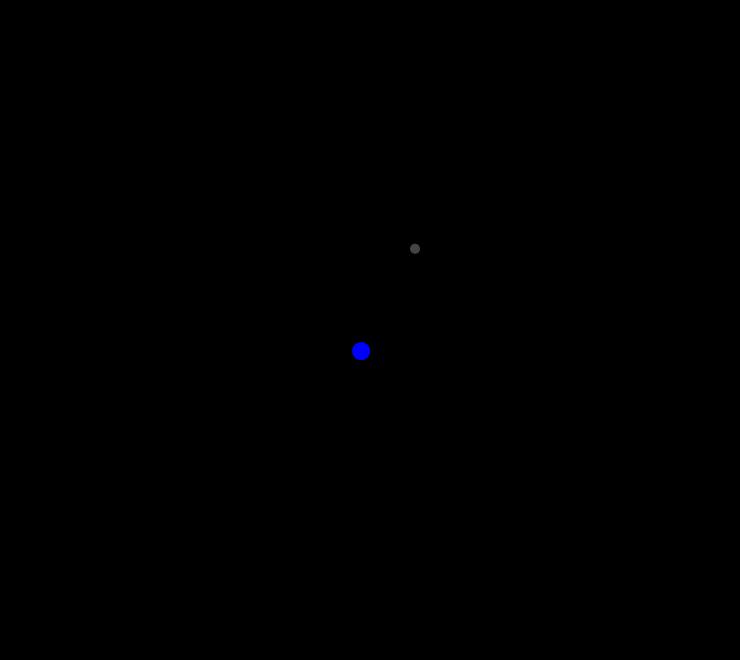 12 v(x 0 ) C (1 θ)r max v B (1 θ)r (x 0 ) nên α u(x 0 ) C (1 θ)r max v (1.1.4) B (1 θ)r (x 0 ) với hằng số C chỉ phụ thuộc n, như trong đánh giá gradient.