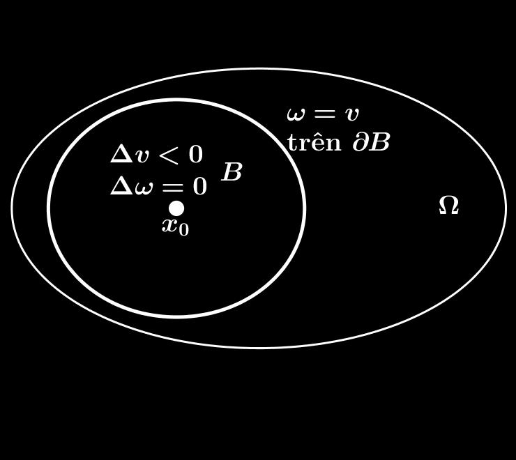 38 ω = 0 trong B, ω B = v có duy nhất nghiệm ω C( B) là hàm điều hòa trong B và ω = v trên B. Khi đó từ giả thiết ta có v ω trong B.