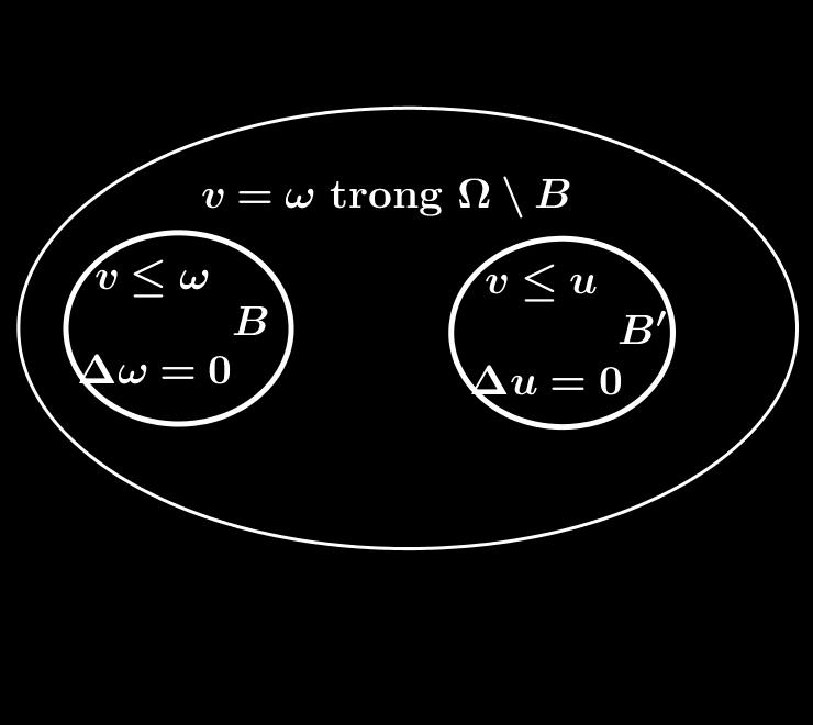 40 Ta cần thêm tính chất nữa của hàm điều hòa dưới: Bổ đề 1.33. Cho v C( ) là hàm điều hòa dưới trên. Giả sử hàm ω C( ) thỏa mãn: có hình cầu đóng B sao cho ω = v trong \ B, ω điều hòa trongb.