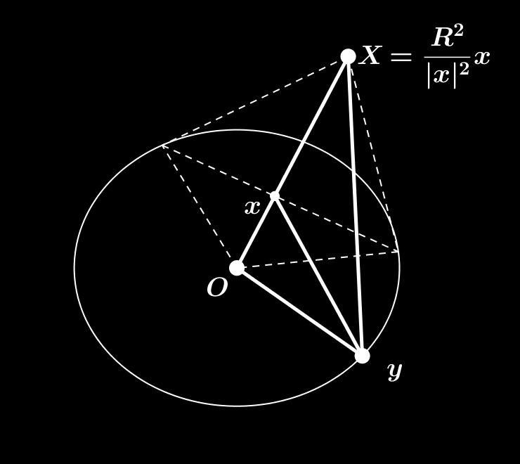 6 Ta chỉ còn phải chứng minh Định lý cho trường hợp x 0. Ta xét phép nghịch đảo x X = R2 x 2 x qua mặt cầu B R. Khi đó X B R và X y. Do đó hàm Γ(y X) là hàm điều hòa trong B R.