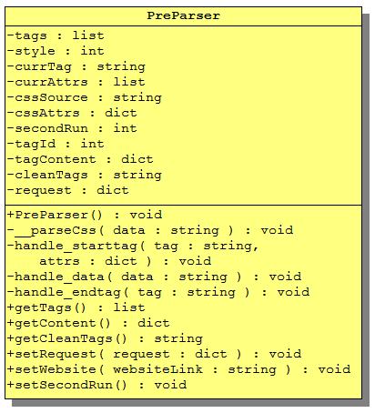 6.3 Trieda PreParser Obrázok 6.2: Diagram triedy PreParser Trieda PreParser (diagram triedy na obrázku 6.