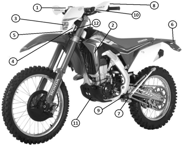 ΒΑΣΙΚΑ ΜΕΡΗ ΤΗΣ ΜΟΤΟΣΥΚΛΕΤΑΣ CRF400RX ENDURO αριστερά πλευρά 1 Διακόπτης φώτων 2 Κόρνα 3 Προβολέας 4 Μπροστινό αριστερό φλας 5 Βίδα ρύθμισης προβολέα 6 Πίσω αριστερό