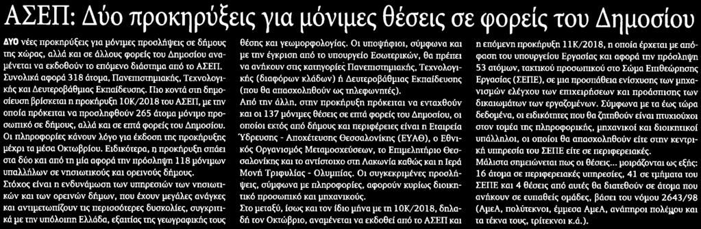 ΔΗΜΟΣΙΟΥ Μέσο:.