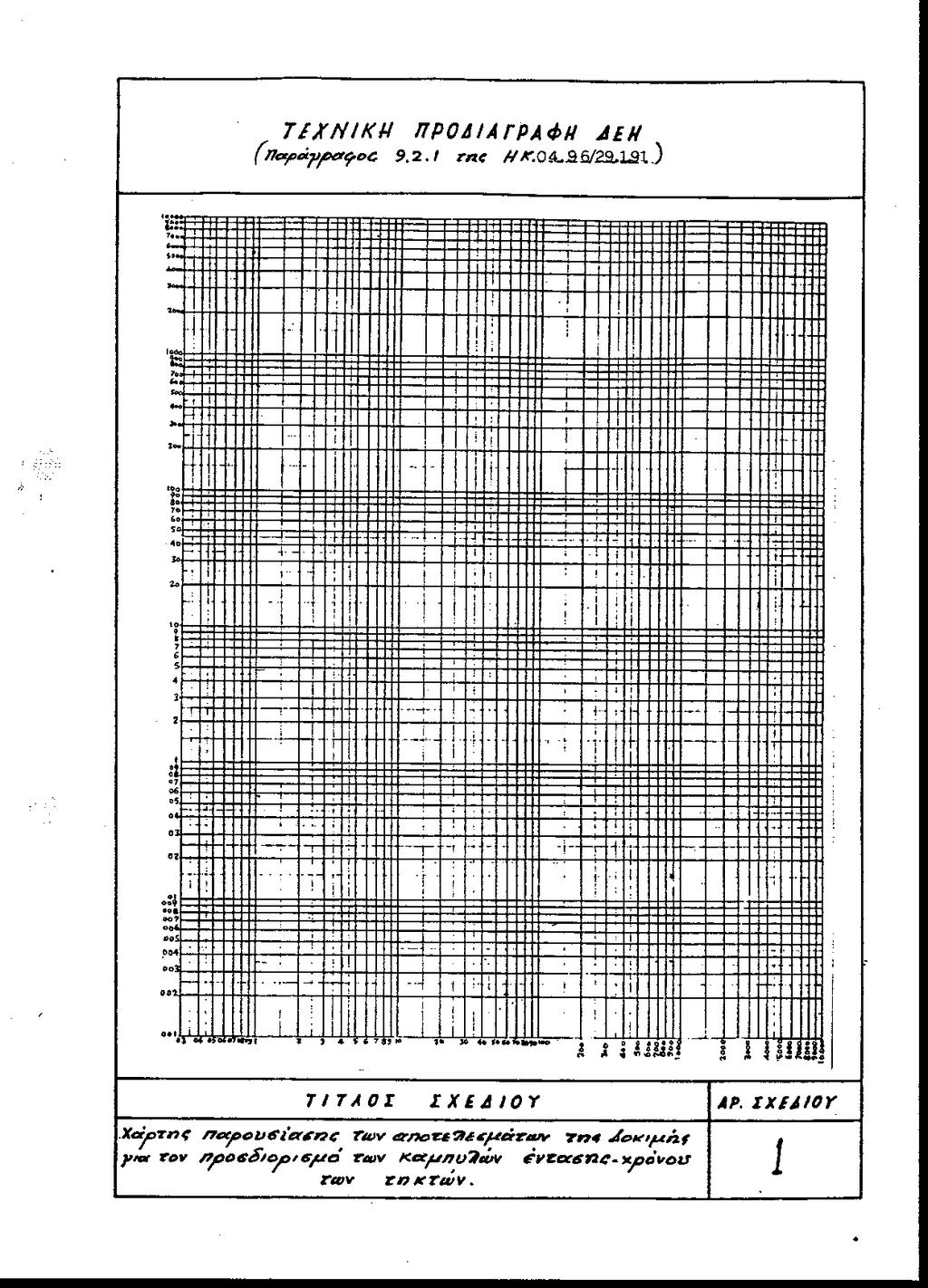 Σελ. 78