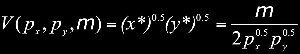 Cobb- Douglas με α = β = 0.