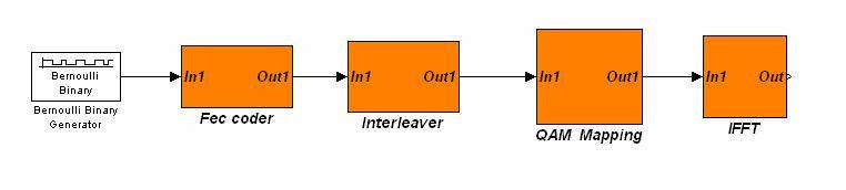 = 5.2. Transmitter "K 8 0 "1,