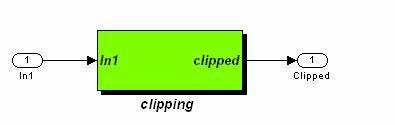 the clipping method