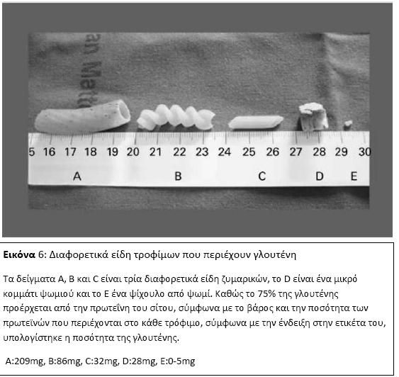 [Biagi F, et al.