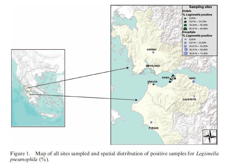 Μοριακή τυποποίηση Legionella spp.