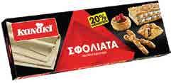 Μυζηθροπιτάκια γλυκά Τα Μερακλίδικα