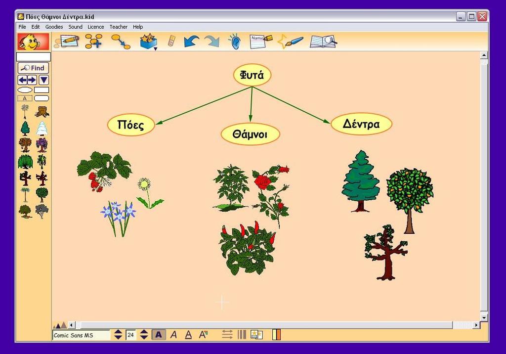 Δέντρα». Ανοίγει το παρακάτω περιβάλλον εργασίας.