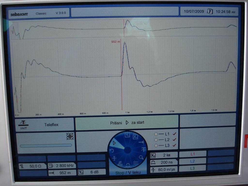 reflektirajo, kar se kot krivulja izriše na monitorju naprave. Iz oblike krivulje reflektiranega impulza lahko sklepamo o vrsti napake na energetskem kablu.