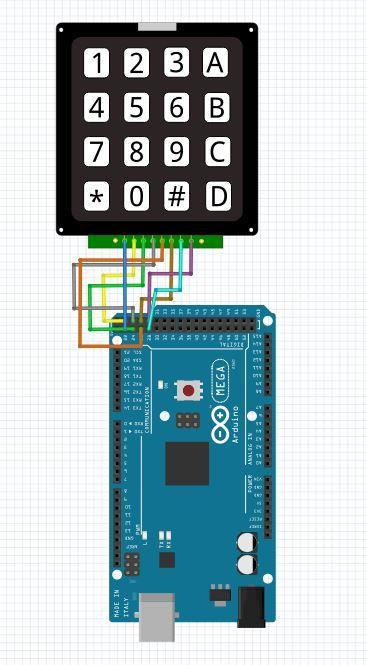 4.5 Arduino Mega 2560 + tipkovnica Tipkovnica služi za unos podataka u bilo koji uređaj, a u ovom slučaju za unos pinova za otvaranje ulaznih vrata Veleučilišta.