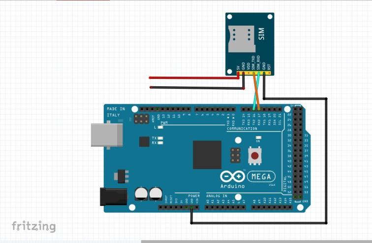 4.6 Arduino Mega 2560 + GPRS / GSM SIM800l modul GPRS / GSM modul u ovom radu služi za slanje SMS poruka na mobilni uređaj tijekom aktivacije alarma.
