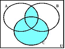 o) Z {k + 1; k Z} = {k; k Z}, p) N {k + 1; k Z} = {k; k N}, q) {k + 1; k Z} Z c = {k; k Z}, porovnaj s úlohou o), r) Q R =, s) R Q = Q, t) R Q = R, u) N = N, v) Z = Z, ) Q c = Q. 16.