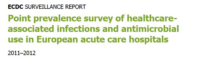 29 countries, 947 acute care hospitals, N: 231,459 patients Prevalence