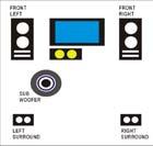 Channel Delay..Audio Setup Page.