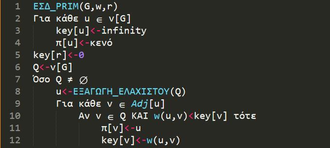 Άσκηση 2 Ψευδοκώδικας Prim Παρακάτω βλέπουμε την εφαρμογή του στο