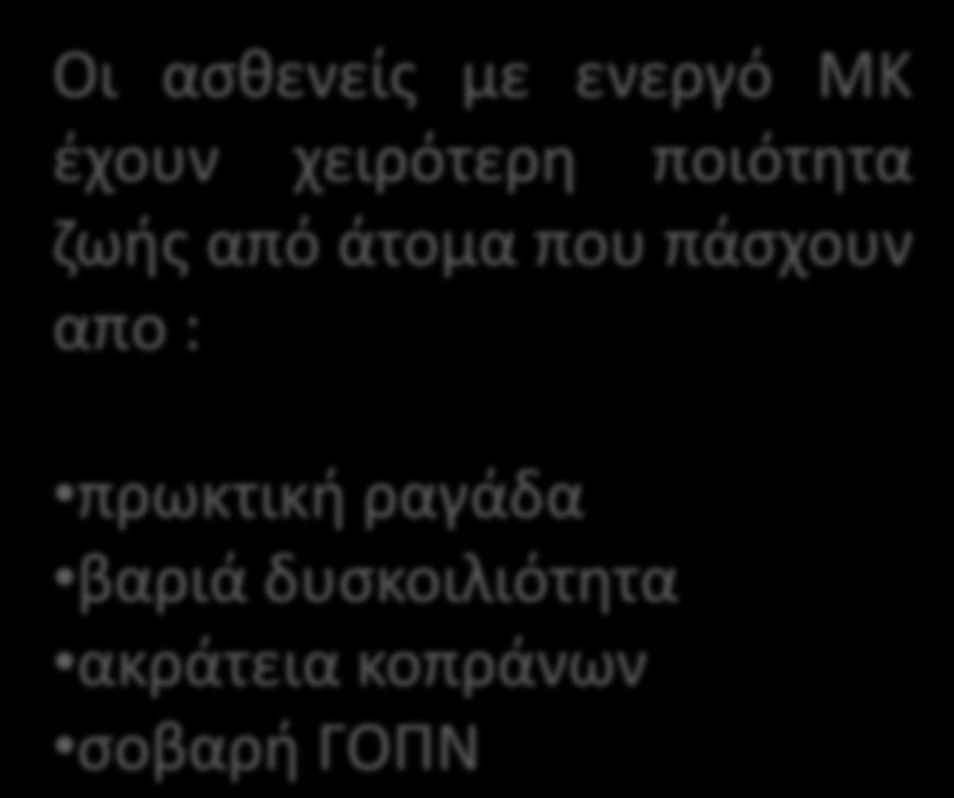 πάσχουν απο : πρωκτική ραγάδα βαριά