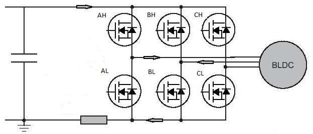 10. Trojfázový napäťový striedač Komutáciu BLDC motora zabezpečuje trojfázový napäťový striedač. Svojím usporiadaním sa podobá na trojfázový mostíkový usmerňovač.