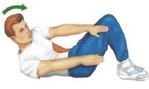 , 2013) Άσκηση σταθεροποίησης των κοιλιακών και των μυών του πυελικού εδάφους: ο ασθενής τοποθετείται σε ύπτια θέση με τα γόνατα λυγισμένα και ανάμεσά τους τοποθετείται ένα ρολό (πετσέτα ή αφρώδες