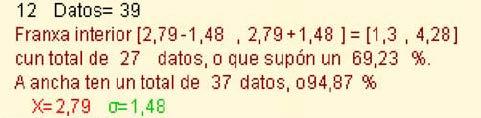 fi (Xi X) σ = que equivale a n fi (Xi) σ = (X) n Desviación típica. A raíz cadrada positiva da varianza. fi (Xi X) σ= ou n Medir a dispersión fi Xi σ= X n Ese é o obxectivo destas medidas.