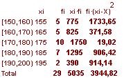 EXERCICIOS resoltos 1.