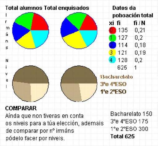 Pero sobre todo, o factor de resposta voluntaria, os enquisados autoselecciónanse. Adoitan contestar aqueles cunha forte opinión negativa sobre o tema. O enfado anímaos a participar.