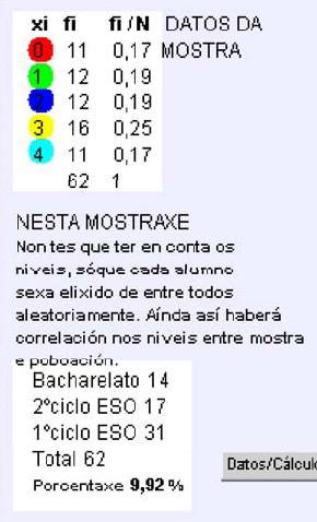 Considérase unha boa forma de proceder.