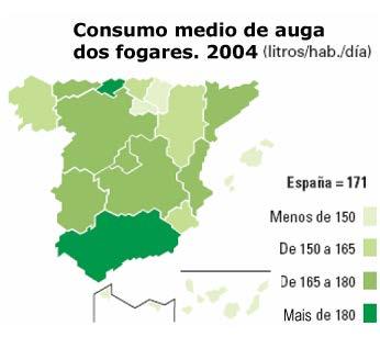 Antes de empezar Lembra O curso pasado xa estudaches estatística, e en numerosas ocasións fixeches estatística aínda que non te deras conta. Vexamos algúns exemplos.